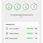 Обзор оболочки Samsung OneUI 5.1 — все изменения